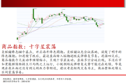 2024年12月26日大宗商品市场热点品种分析